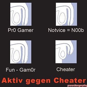 Aktiv gegen Cheater